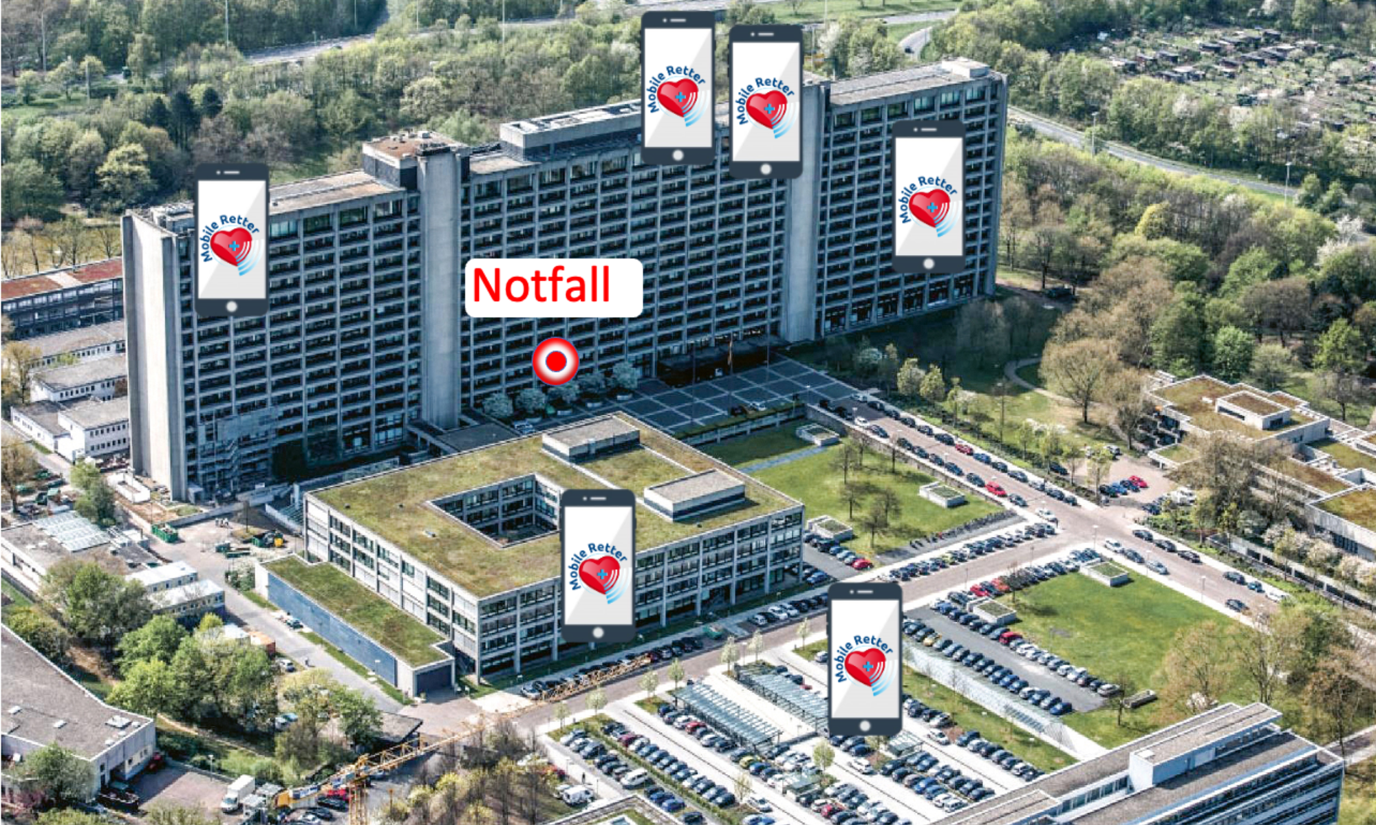 MobileRetterCompany Verortung von Mobilen Rettern im Unternehmen.